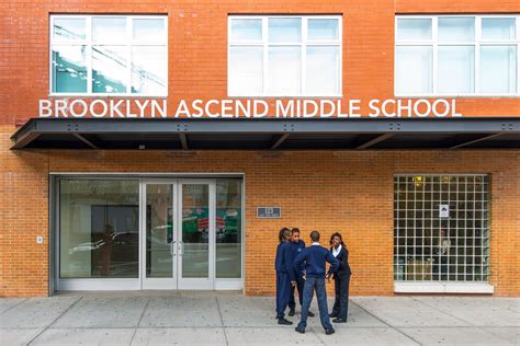 best charter high schools in nyc|ny charter school cc system.